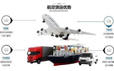 空鐵公路多式聯運 構建高效、綠色、無縫銜接的現代物流服務體系