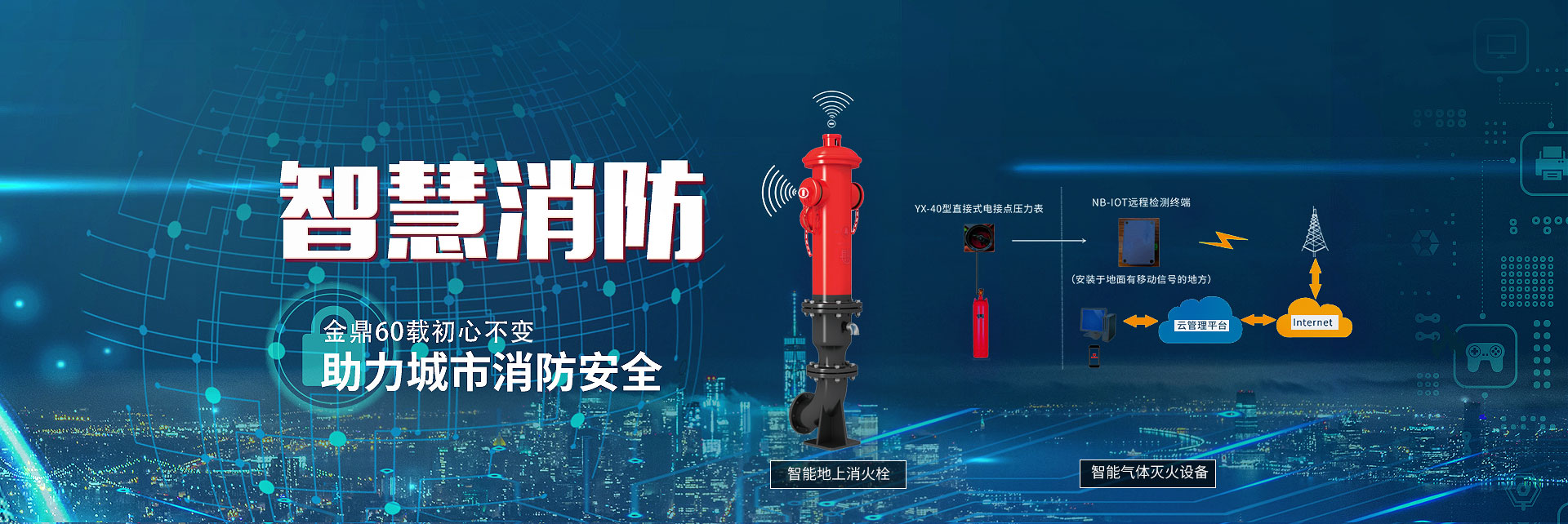 智慧消防