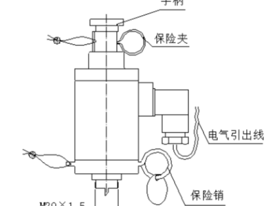 湖南金鼎消防柜式七氟丙烷滅火系統(tǒng)詳解——電磁型驅動裝置